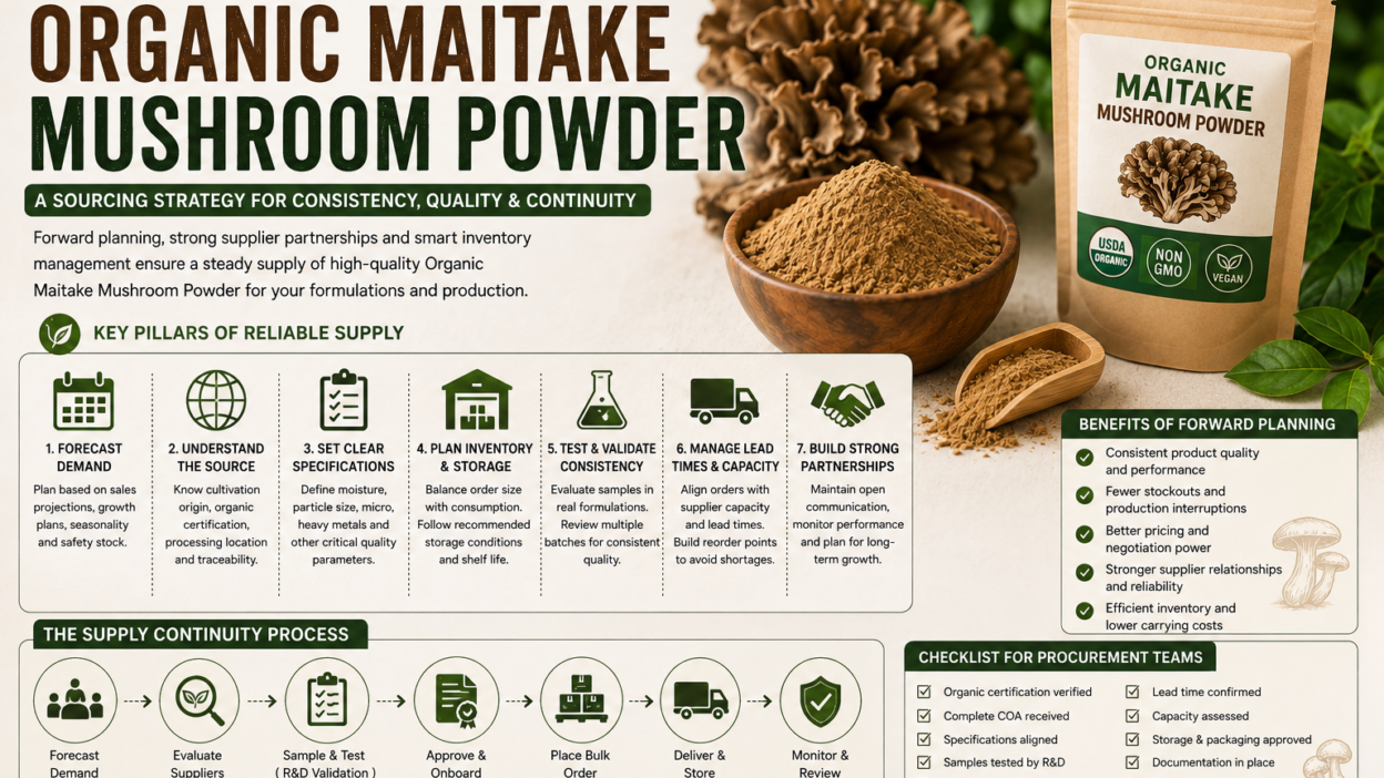 Organic Maitake mushroom Powder