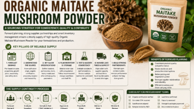 Organic Maitake mushroom Powder