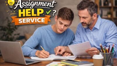 Business Environment Assignment Help