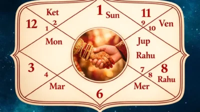 Free Kundali Milan for Marriage: 8 Astrological Factors Beyond Guna Milan