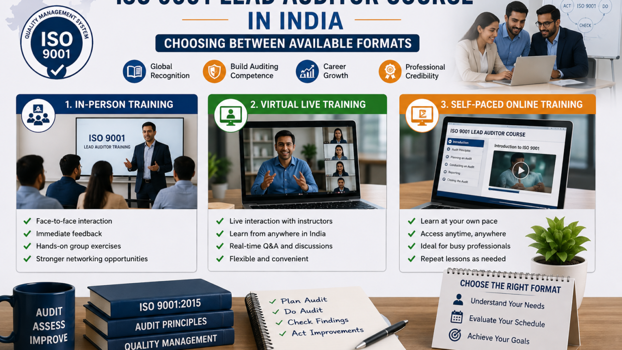 ISO 9001 Lead Auditor Course in India