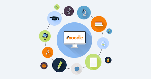 Moodle LMS