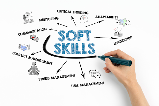soft skills training for supervisors