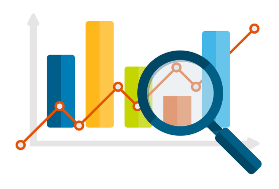 DuPont Analysis